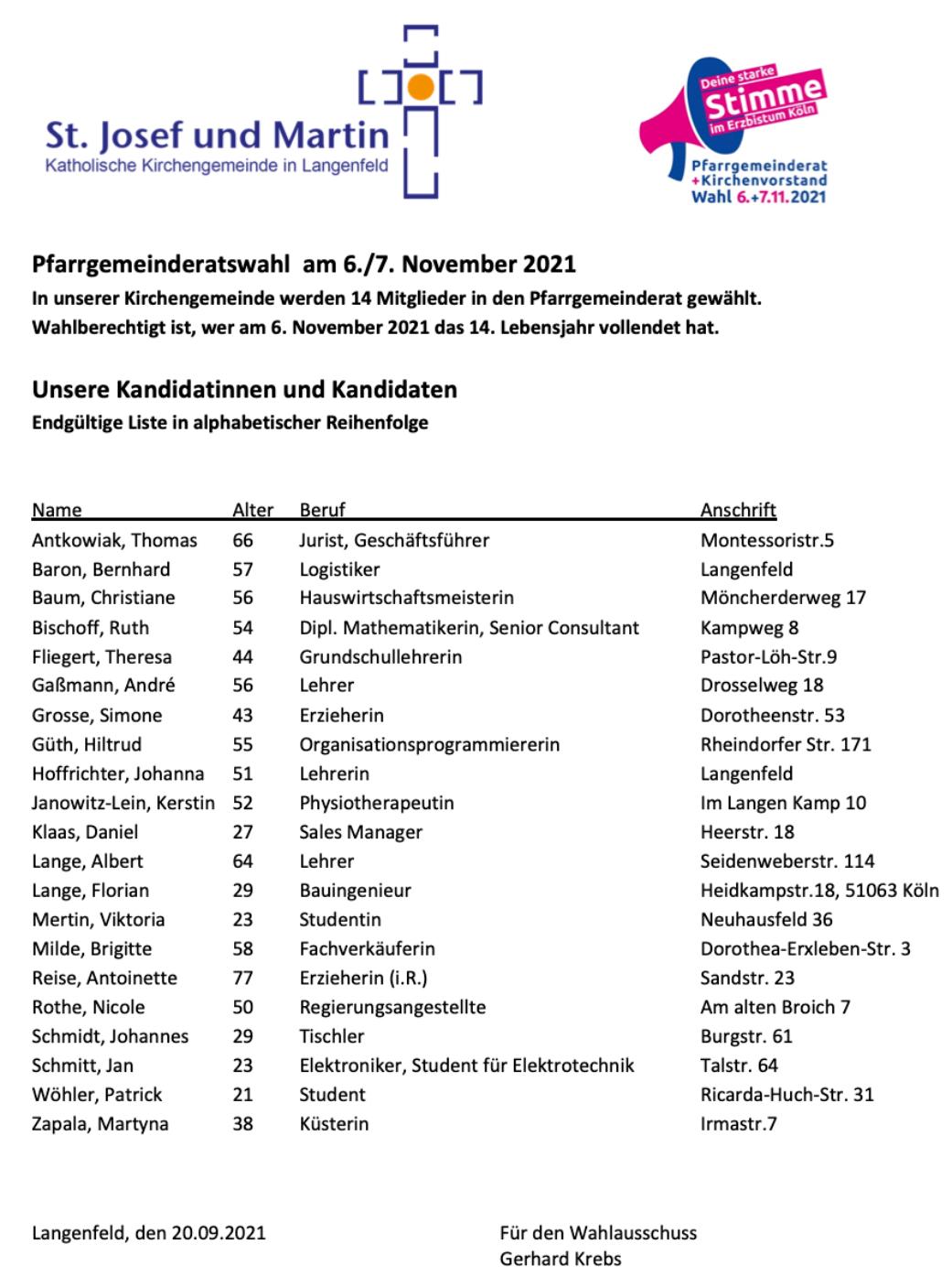 PGR-Wahl 2021 Endgültige Kandidatenliste