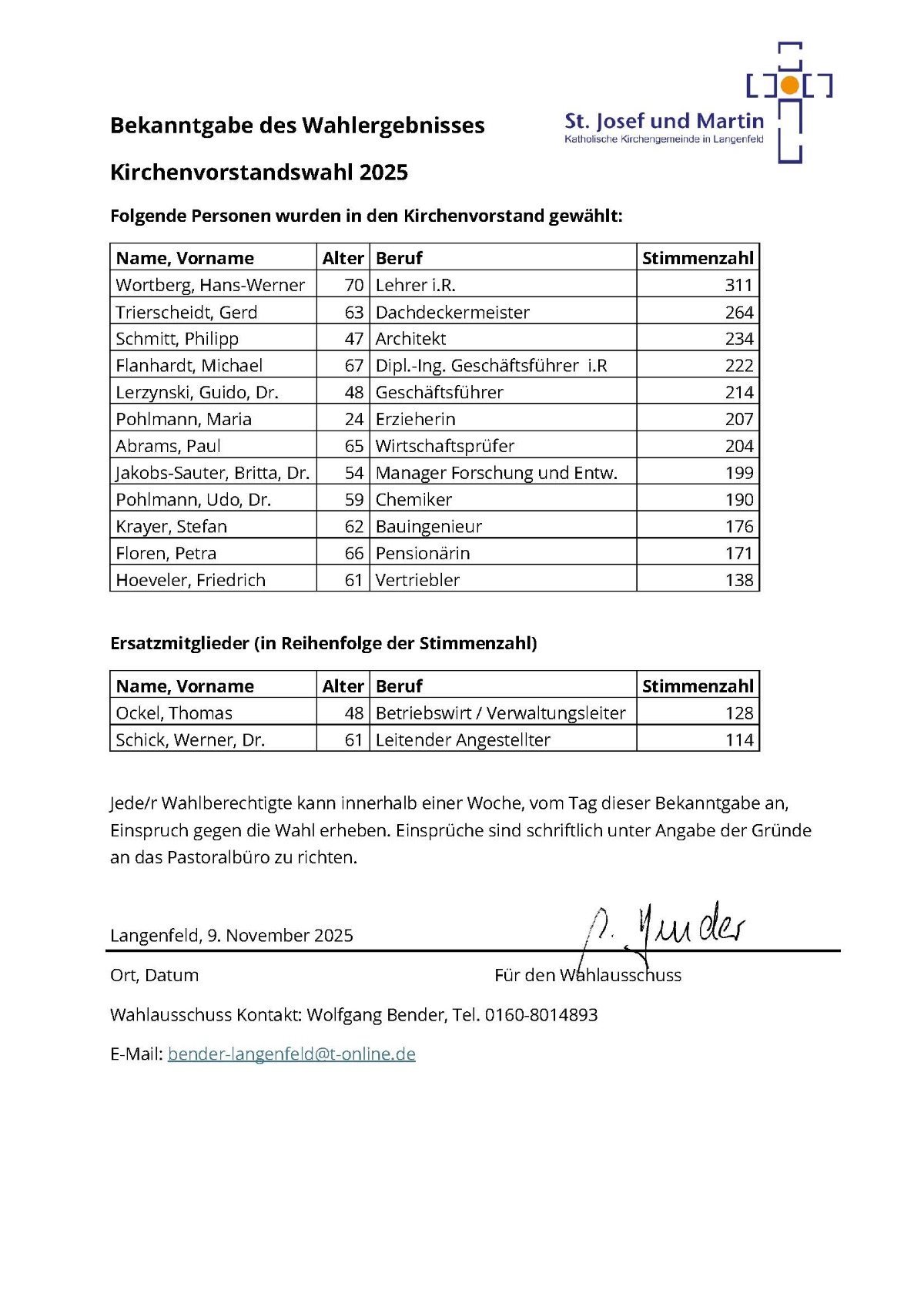 KV Wahl 2025 Ergebnisse_2