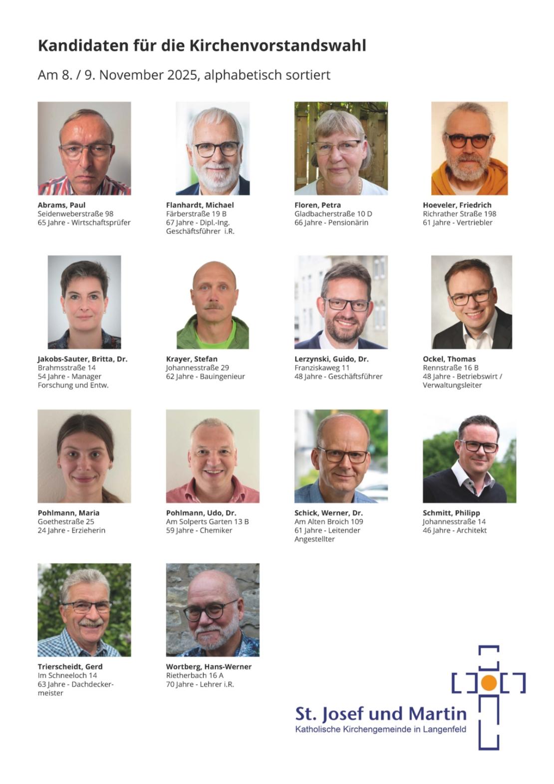Kandidatenübersicht KV