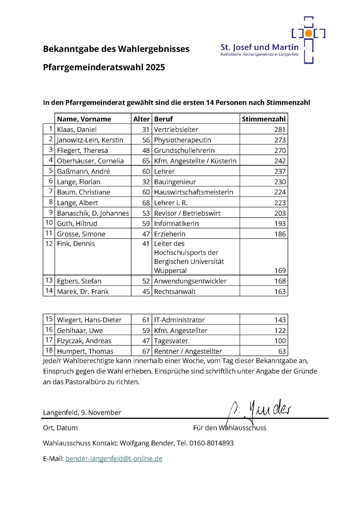 PGR Wahl 2025 Ergebnisse