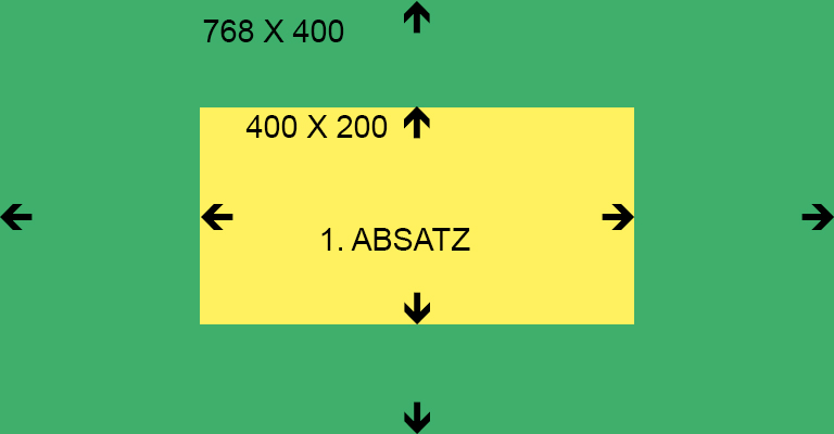 PX 768X400 1-Absatz