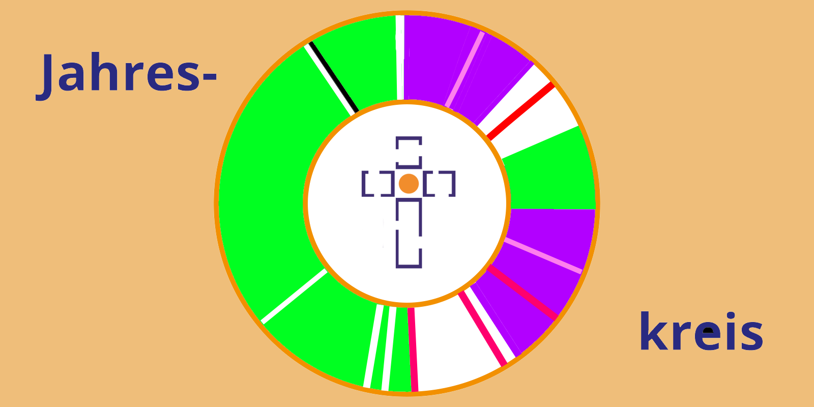 jahreskreis2