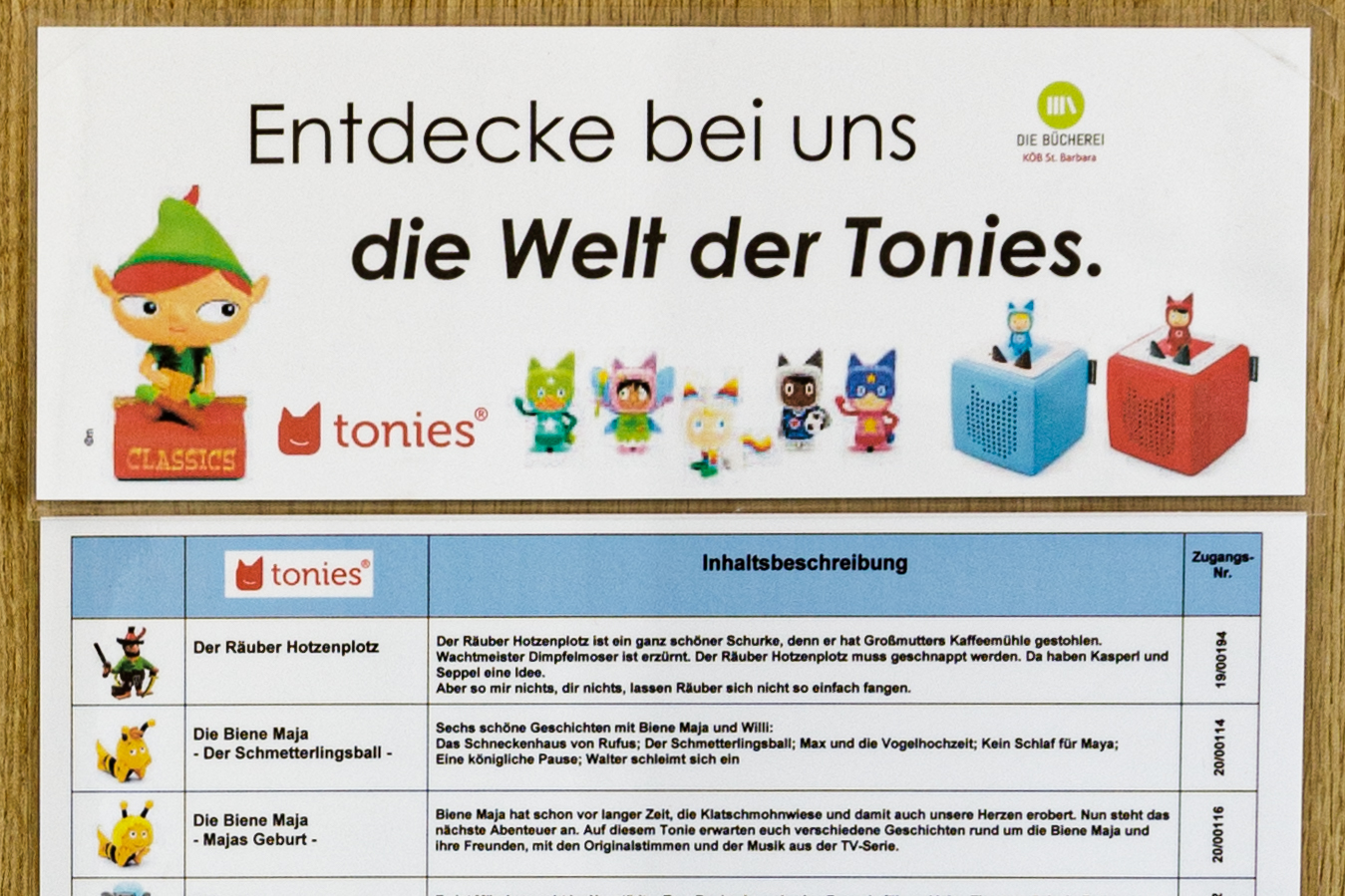Welt der Tonies-20230207 (c) W. Kehr Welt der Tonies-20230207
