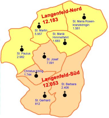 Langenfeld 2007
